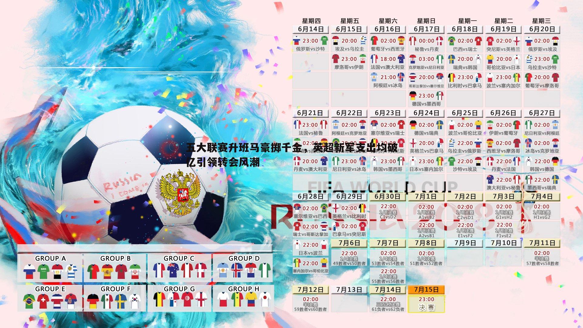 五大联赛升班马豪掷千金，英超新军支出均破亿引领转会风潮